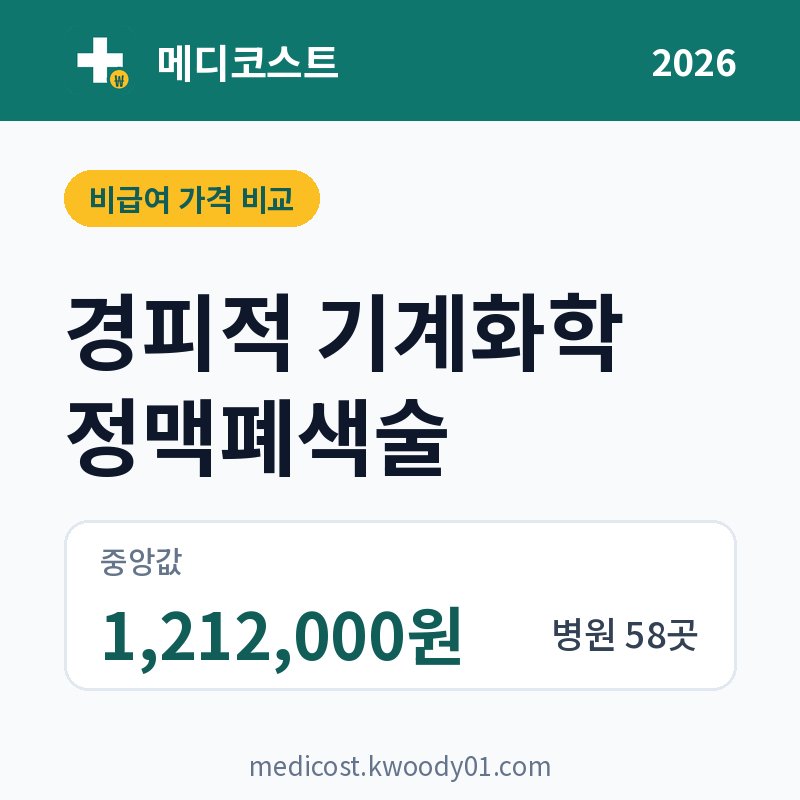 경피적 기계화학 정맥폐색술 가격 비교 2026: 중앙값 1,212,000원, 병원 58곳