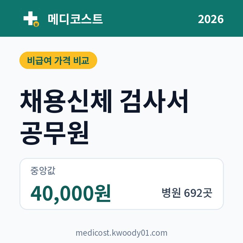 채용신체 검사서 공무원 가격 비교 2026: 중앙값 40,000원, 병원 692곳
