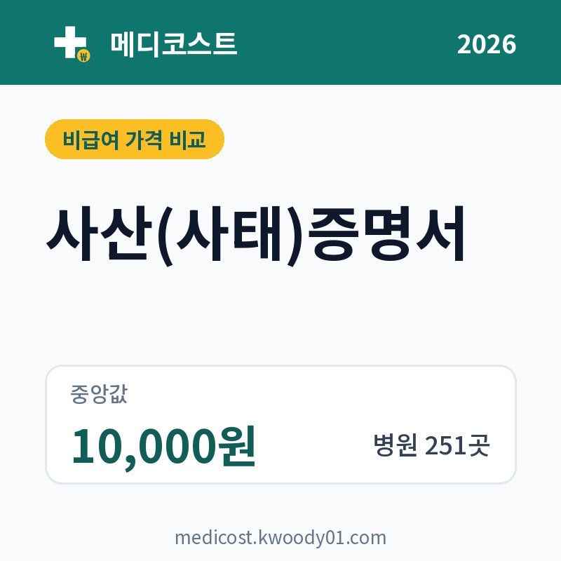 사산(사태)증명서 가격 비교 2026: 중앙값 10,000원, 병원 251곳