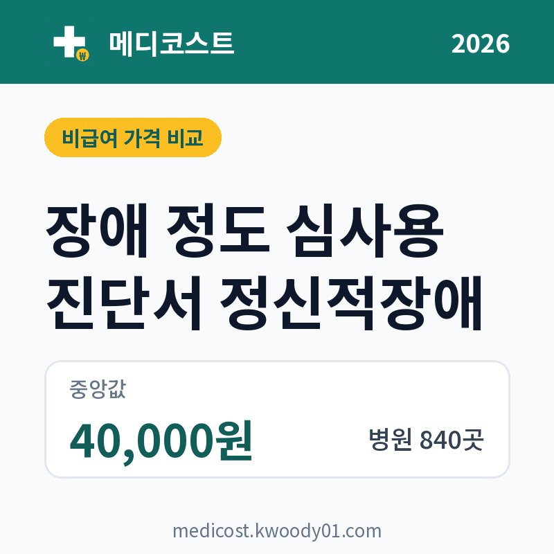 장애 정도 심사용 진단서 정신적장애 가격 비교 2026: 중앙값 40,000원, 병원 840곳
