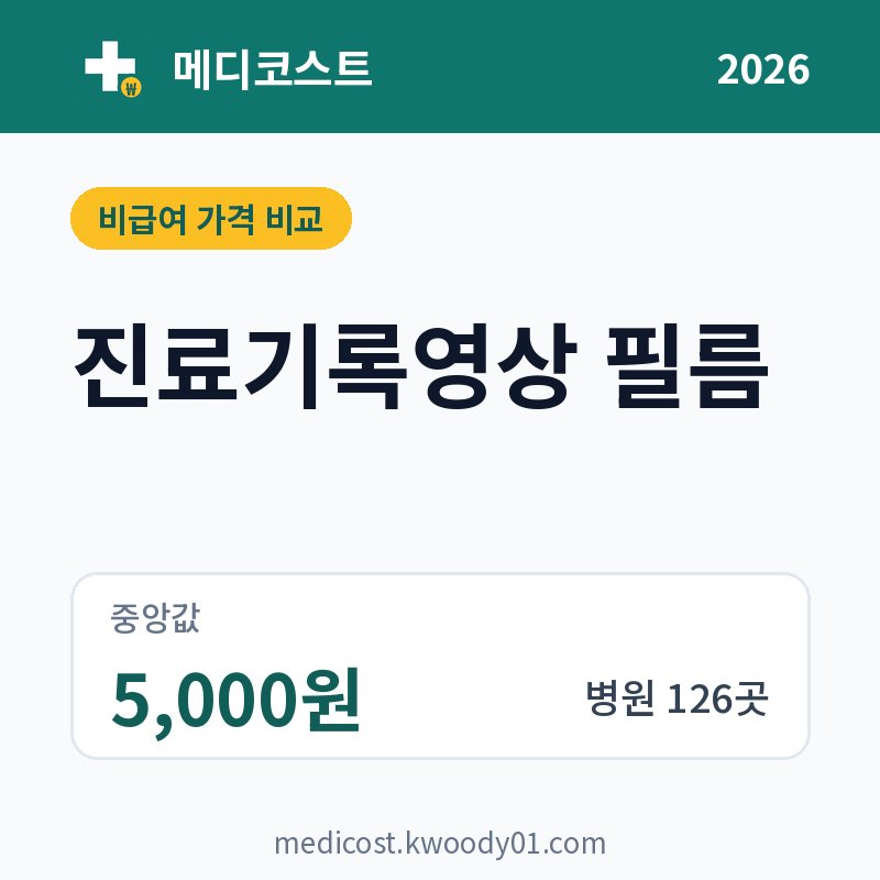 진료기록영상 필름 가격 비교 2026: 중앙값 5,000원, 병원 126곳