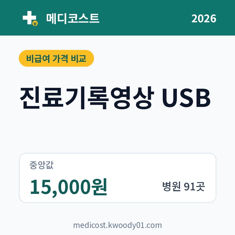 진료기록영상 USB 가격 비교 2026: 중앙값 15,000원, 병원 91곳