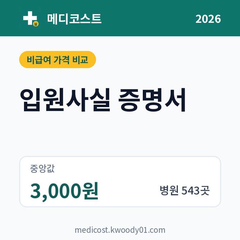 입원사실 증명서 가격 비교 2026: 중앙값 3,000원, 병원 543곳