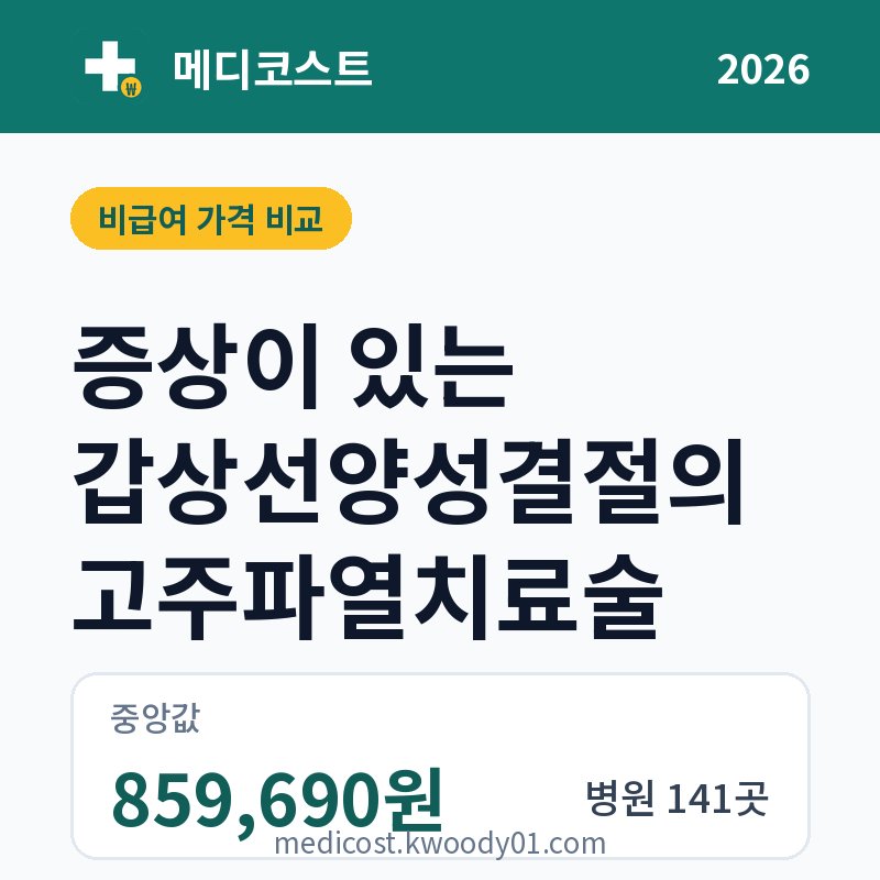 증상이 있는 갑상선양성결절의 고주파열치료술 가격 비교 2026: 중앙값 859,690원, 병원 141곳
