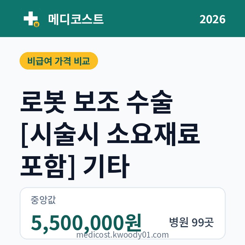 로봇 보조 수술 [시술시 소요재료 포함] 기타 가격 비교 2026: 중앙값 5,500,000원, 병원 99곳