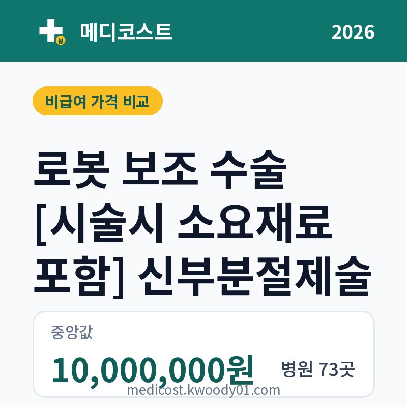 로봇 보조 수술 [시술시 소요재료 포함] 신부분절제술 가격 비교 2026: 중앙값 10,000,000원, 병원 73곳