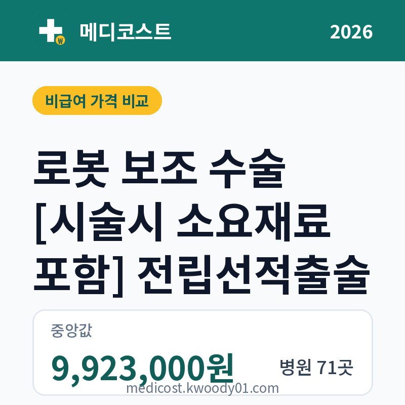 로봇 보조 수술 [시술시 소요재료 포함] 전립선적출술 가격 비교 2026: 중앙값 9,923,000원, 병원 71곳