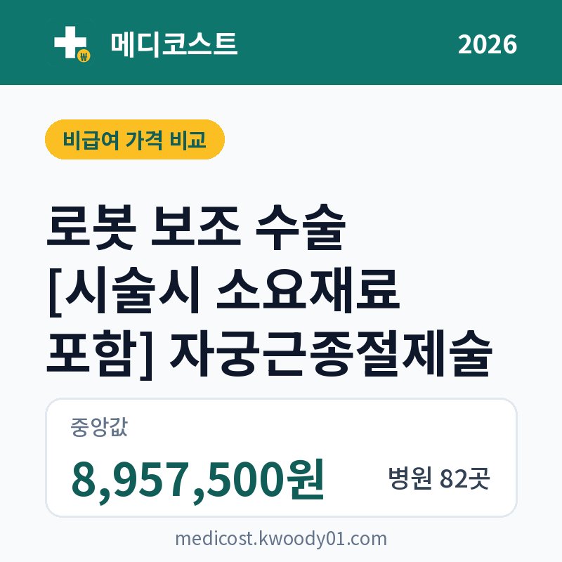 로봇 보조 수술 [시술시 소요재료 포함] 자궁근종절제술 가격 비교 2026: 중앙값 8,957,500원, 병원 82곳