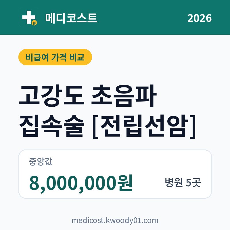 고강도 초음파 집속술 [전립선암] 가격 비교 2026: 중앙값 8,000,000원, 병원 5곳