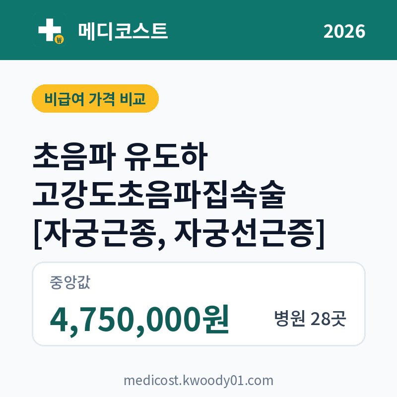 초음파 유도하 고강도초음파집속술 [자궁근종, 자궁선근증] 가격 비교 2026: 중앙값 4,750,000원, 병원 28곳
