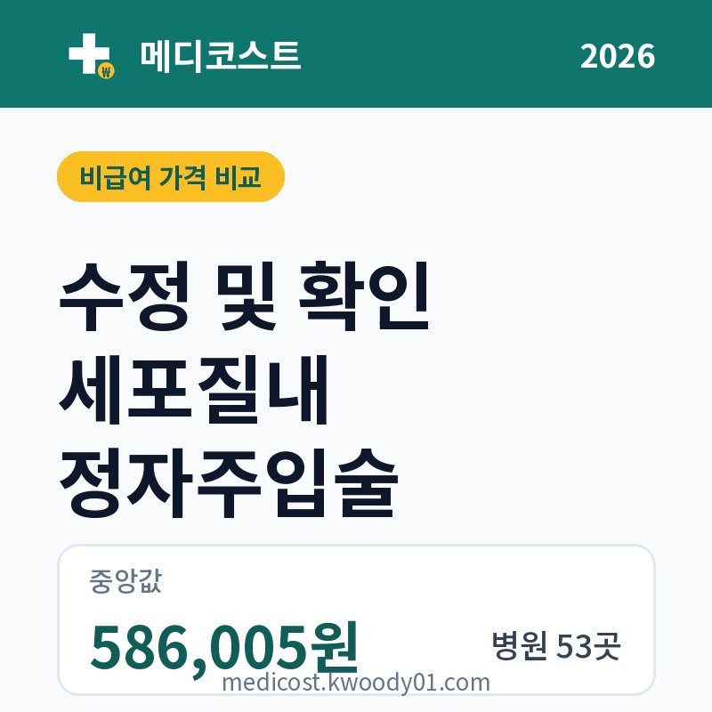 수정 및 확인 세포질내 정자주입술 가격 비교 2026: 중앙값 586,005원, 병원 53곳