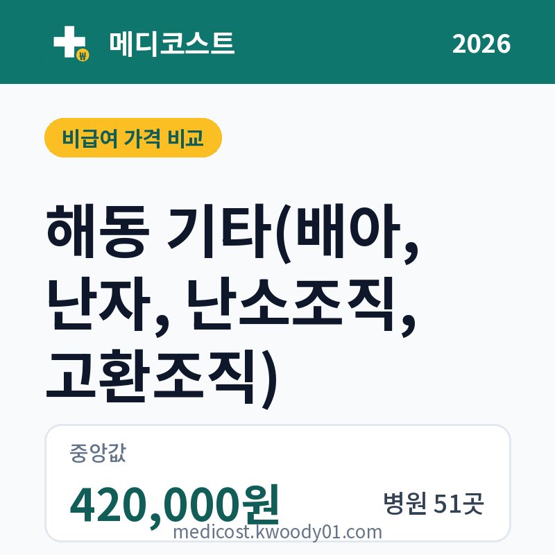 해동 기타(배아, 난자, 난소조직, 고환조직) 가격 비교 2026: 중앙값 420,000원, 병원 51곳