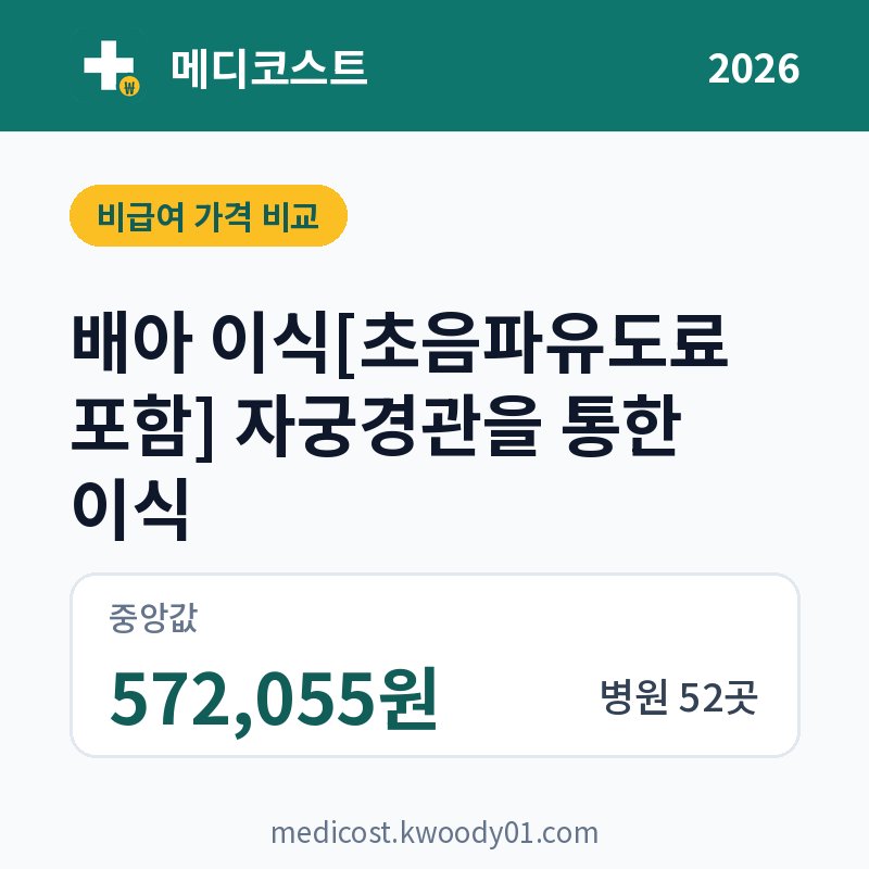 배아 이식[초음파유도료 포함] 자궁경관을 통한 이식 가격 비교 2026: 중앙값 572,055원, 병원 52곳
