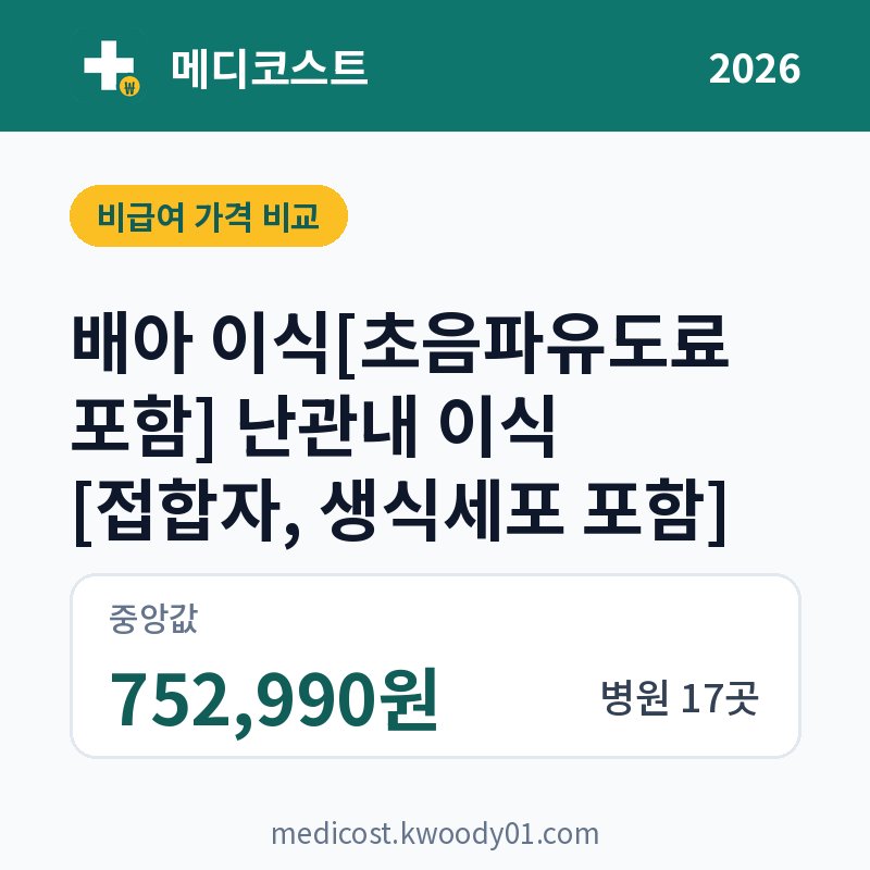 배아 이식[초음파유도료 포함] 난관내 이식 [접합자, 생식세포 포함] 가격 비교 2026: 중앙값 752,990원, 병원 17곳