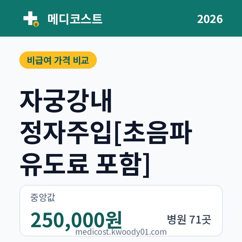 자궁강내 정자주입[초음파 유도료 포함] 가격 비교 2026: 중앙값 250,000원, 병원 71곳