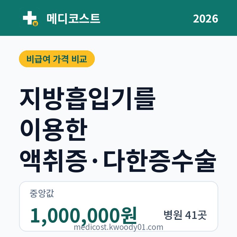 지방흡입기를 이용한 액취증·다한증수술 가격 비교 2026: 중앙값 1,000,000원, 병원 41곳