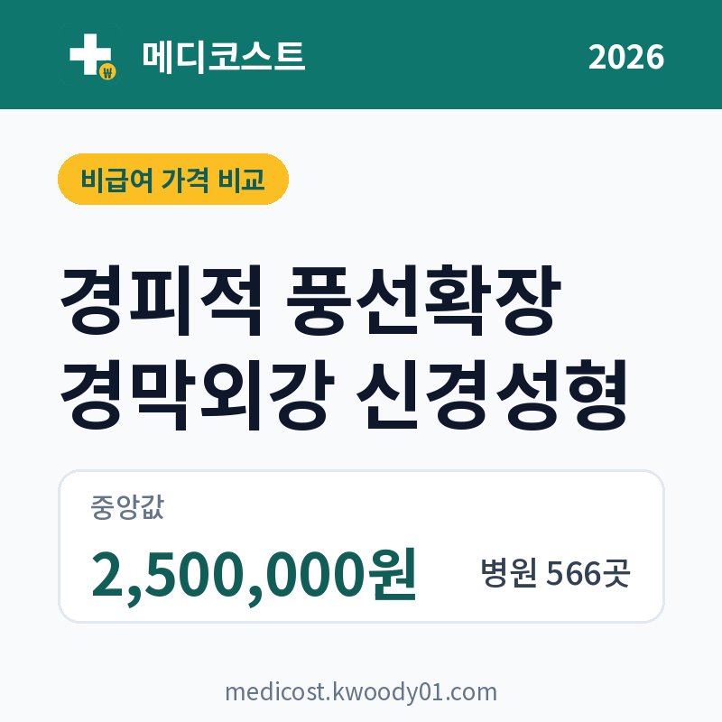 경피적 풍선확장 경막외강 신경성형 가격 비교 2026: 중앙값 2,500,000원, 병원 566곳