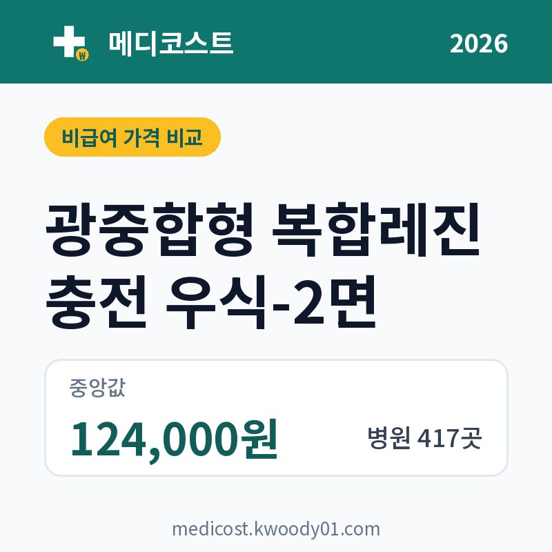 광중합형 복합레진 충전 우식-2면 가격 비교 2026: 중앙값 124,000원, 병원 417곳