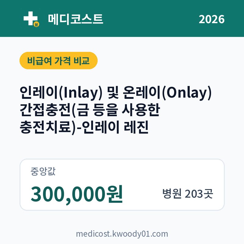 인레이(Inlay) 및 온레이(Onlay) 간접충전(금 등을 사용한 충전치료)-인레이 레진 가격 비교 2026: 중앙값 300,000원, 병원 203곳