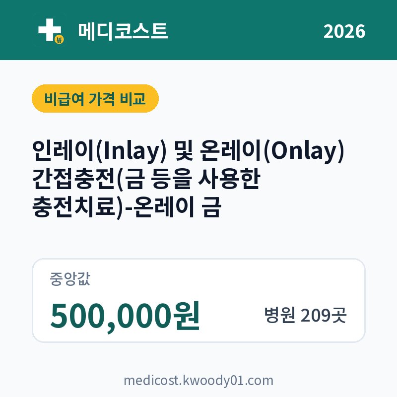 인레이(Inlay) 및 온레이(Onlay) 간접충전(금 등을 사용한 충전치료)-온레이 금 가격 비교 2026: 중앙값 500,000원, 병원 209곳