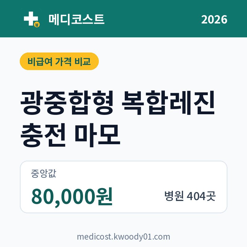 광중합형 복합레진 충전 마모 가격 비교 2026: 중앙값 80,000원, 병원 404곳