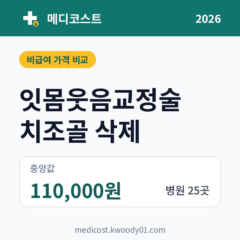 잇몸웃음교정술 치조골 삭제 가격 비교 2026: 중앙값 110,000원, 병원 25곳